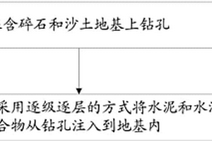 磨礦機襯板結構及其組裝方法