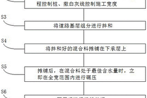 礦物質柔性防火電纜