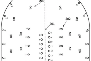 鐵尾礦固化干堆方法