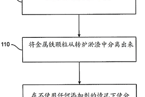 钼尾矿活性粉末混凝土仿古砖及其制备方法