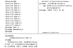 微晶磚的生產工藝