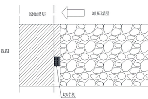 一步法制備表面有機化改性納米礦物纖維的工藝