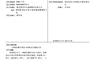 不同載體分散的鈣鈦礦進行太陽能熱分解H2O 和/ 或CO2 的方法