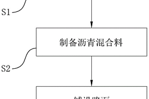 納米晶鈦酸鋇改性鑄滲復合礦用破碎機耐磨錘頭及其生產方法