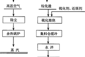 一株鐵還原菌DH4菌株及其應用