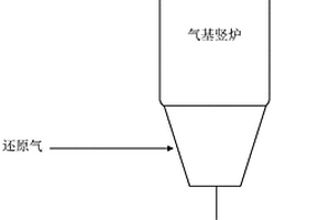 基于小波技術的自適應富鈷結殼厚度提取方法