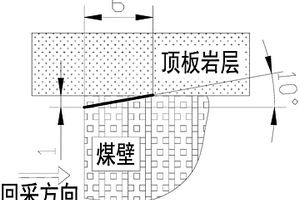 含有石墨烯的醫學工程材料