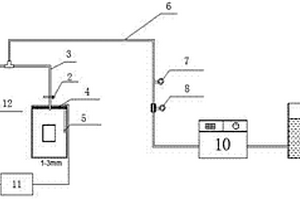 復合墻體建筑材料及其制備方法