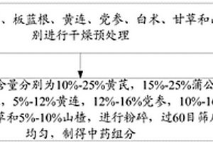 基于載流子控制技術的聚氨酯桔形漆的制備方法