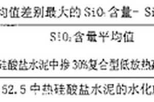 再生鋁、鉆石浮選用硅鐵粉的生產工藝及其制造設備