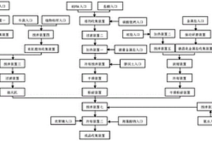 高強高韌石墨烯增強銅基復合材料及其珍珠層仿生制備方法