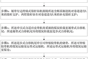 鋅鎵鋁三元氧化物旋轉陶瓷靶材及其制備方法