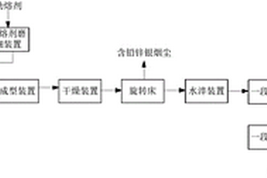 礦山排險機器人