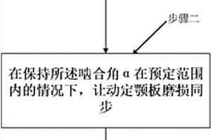 基于固體廢棄物資源的防污涂料、其制備方法及應用