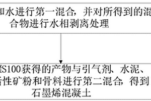 鉛鋅礦選礦用皮帶機檢修平臺