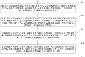 具有搖臂動力的固定式破碎機構