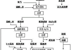 顎擊擦式超細破碎機