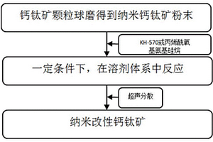 海底富鈷結殼破碎采集一體化裝置
