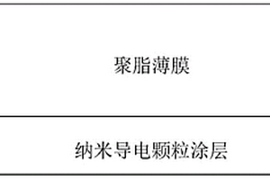 綜采工作面輸送卸載區電直驅齒輥式連續破碎裝置