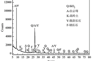 用于水泥穩定碎石的水泥