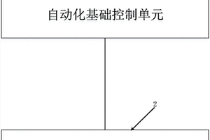 增強環保硅藻泥涂料的制作工藝