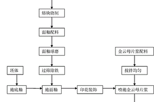 柴電混合伸縮式破碎機
