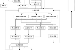強化及防粘骨質瓷飯勺的制備方法