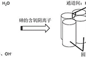 中煤深度破碎、分級、排矸一體化裝置