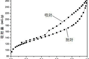 工作面順槽用原煤二次破碎系統