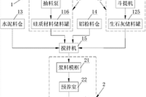 全回轉式液壓破碎機