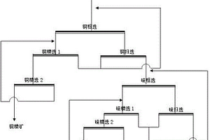 具有帶釉瓷面的磚結構及其生產工藝
