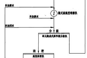 用于制備陶瓷磚的污水泥、仿古磚及其制備方法