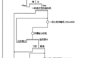 大采高采煤機煤壁側破碎裝置