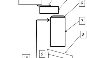 基于工業廢渣的污泥固化劑及其應用方法