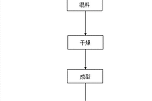 用于固定式液壓破碎機的環保型液壓錘