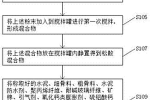 破碎機出料口調節裝置