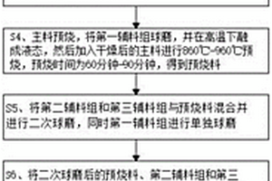 不易形成料堵的粉碎機用錘頭