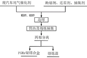 防止內件碎裂的陶瓷球閥