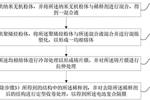 破碎機格柵