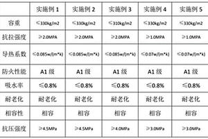 破碎機用輔助裝載裝置