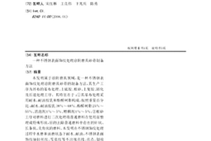 磨盤式碎土裝置