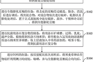 刮板輸送機的錘頭破碎機