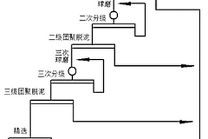 黑底花斑復合唐鈞釉及使用其制備鈞瓷的工藝