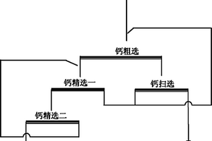 復合增韌抗裂陶?；炷?>						
					</div></a>
					<div class=