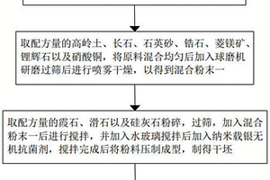 急傾斜松散破碎介質多功能試驗裝置