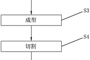 滾動軸承式破碎機止推機構