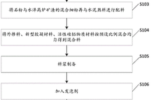 生產滑石礦粉用的回轉窯裝置