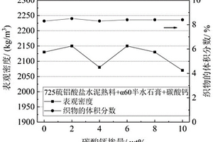 用于減少固體材料和/或礦泥中水分的設備、壓濾機及控制和調節裝置