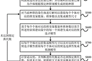露天礦山邊坡聯合支護結構