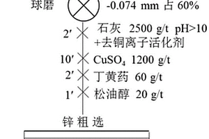 耐熱陶瓷導磁膜環保保護釉及其制備方法